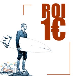 Crowdfunding -Recompensa 10% retorno de la inversión Retinta®️ Surf, Skate y Snowboard, marca de Tarifa, Cádiz. Campaña "Born to be WIld surf project". Microfinanciación colectiva.