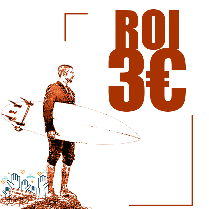 Crowdfunding -Recompensa 12% retorno de la inversión Retinta®️ Surf, Skate y Snowboard, marca de Tarifa, Cádiz. Campaña "Born to be WIld surf project". Microfinanciación colectiva.