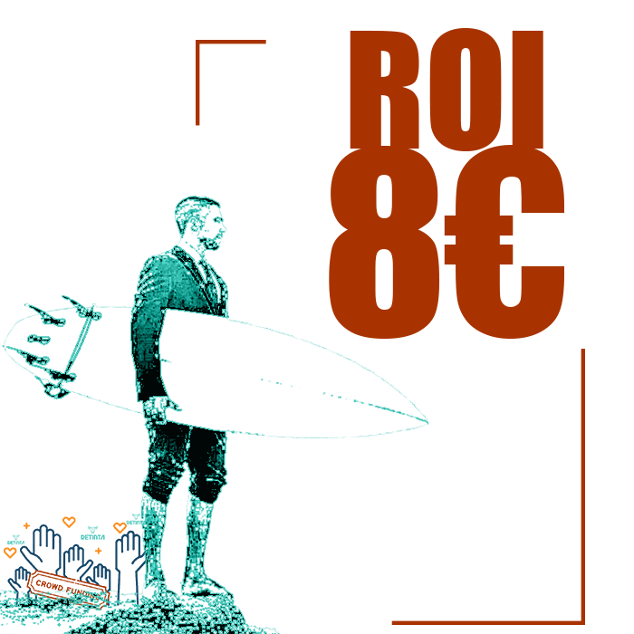 Crowdfunding -Recompensa 16% retorno de la inversión Retinta®️ Surf, Skate y Snowboard, marca de Tarifa, Cádiz. Campaña "Born to be WIld surf project". Microfinanciación colectiva.