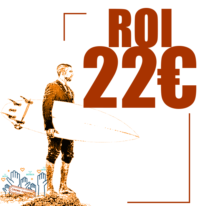 Crowdfunding -Recompensa 22% retorno de la inversión Retinta®️ Surf, Skate y Snowboard, marca de Tarifa, Cádiz. Campaña "Born to be WIld surf project". Microfinanciación colectiva.